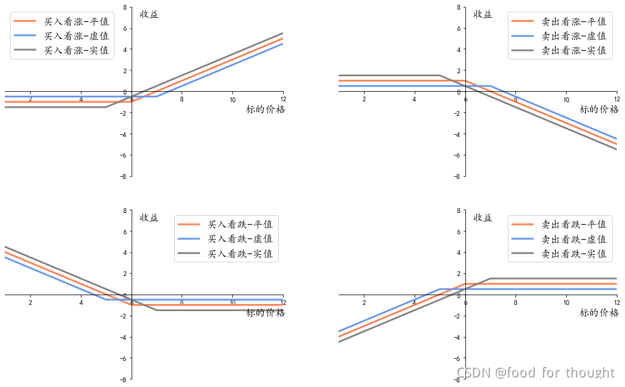 ここに画像の説明を挿入します