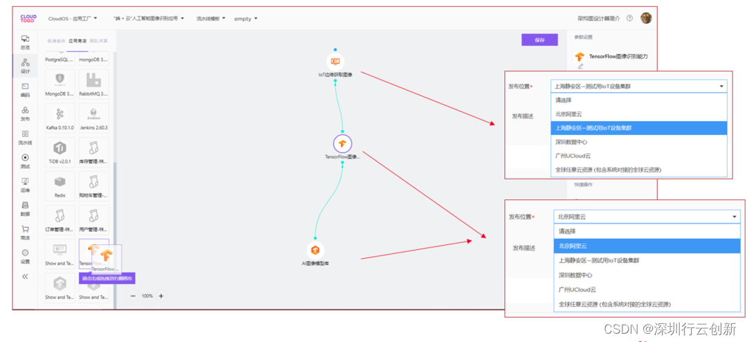 【无标题】CloudOS：物联网开发平台，云上开发，边端交付