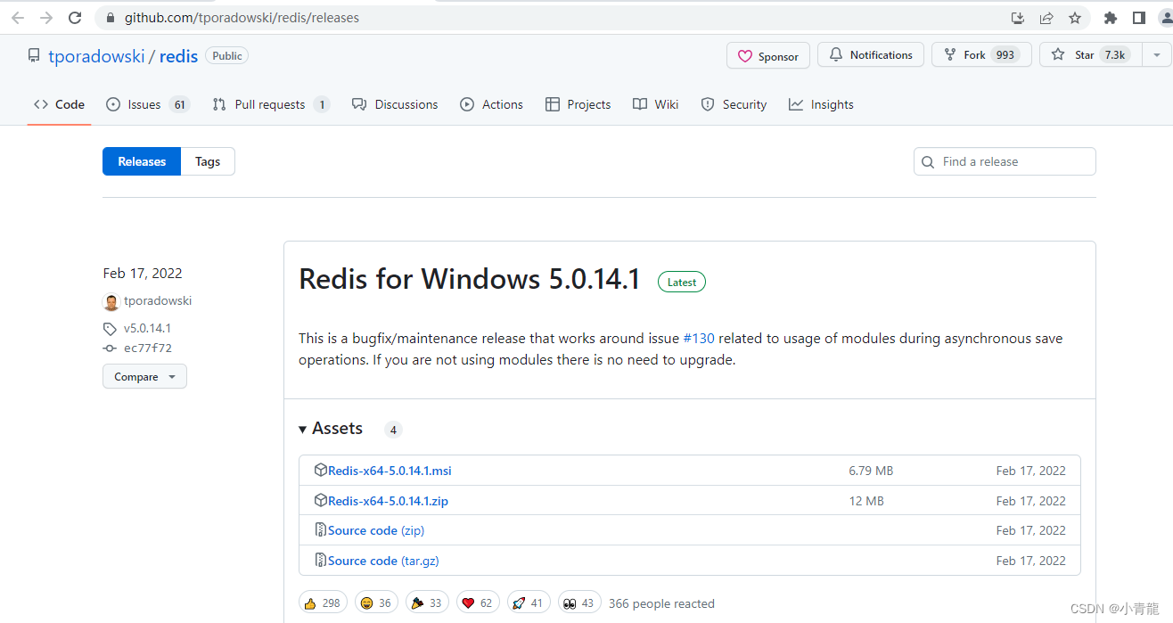 Redis maintained by tporadowski