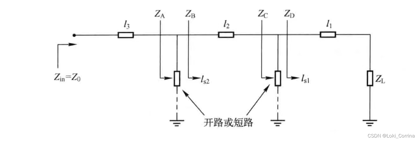 脉冲注入定位系统