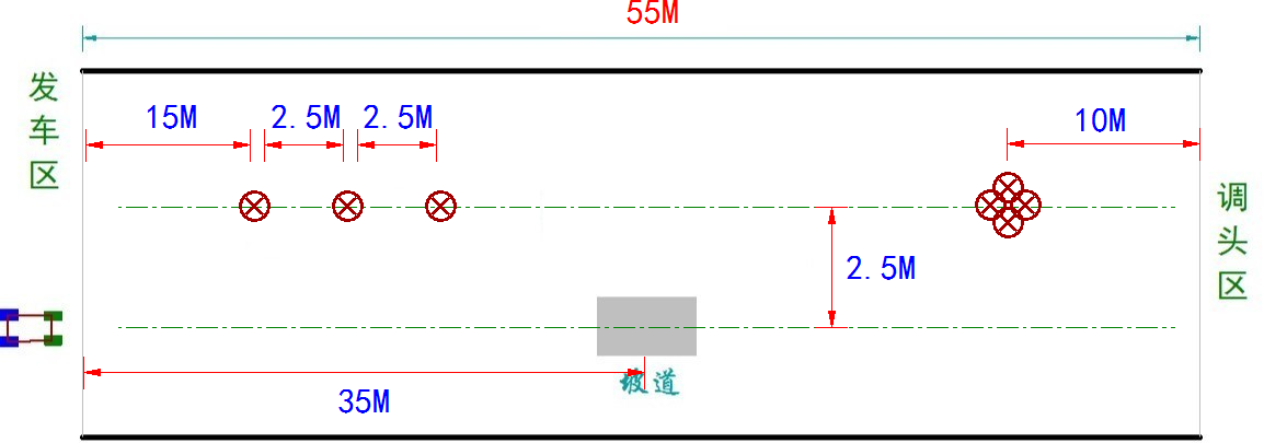 ▲ 图1.2.3 单车越野组预赛赛道