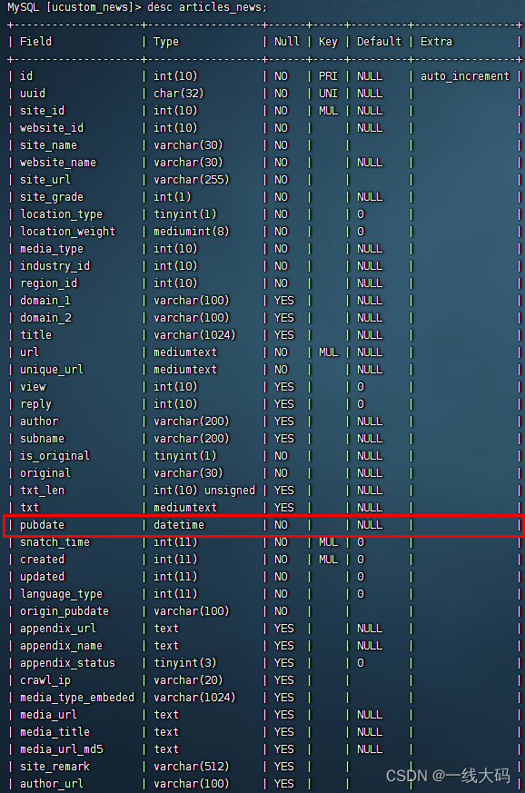 java.sql.SQLException: Value ‘xxx‘ can not be represented as java.sql.Timestamp