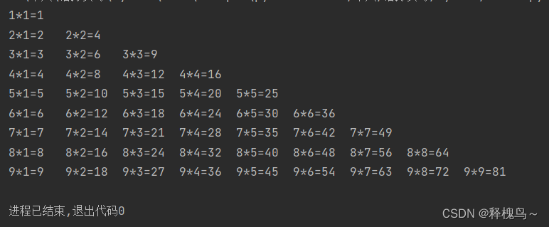 【Python基础入门学习】Python基础语法学习