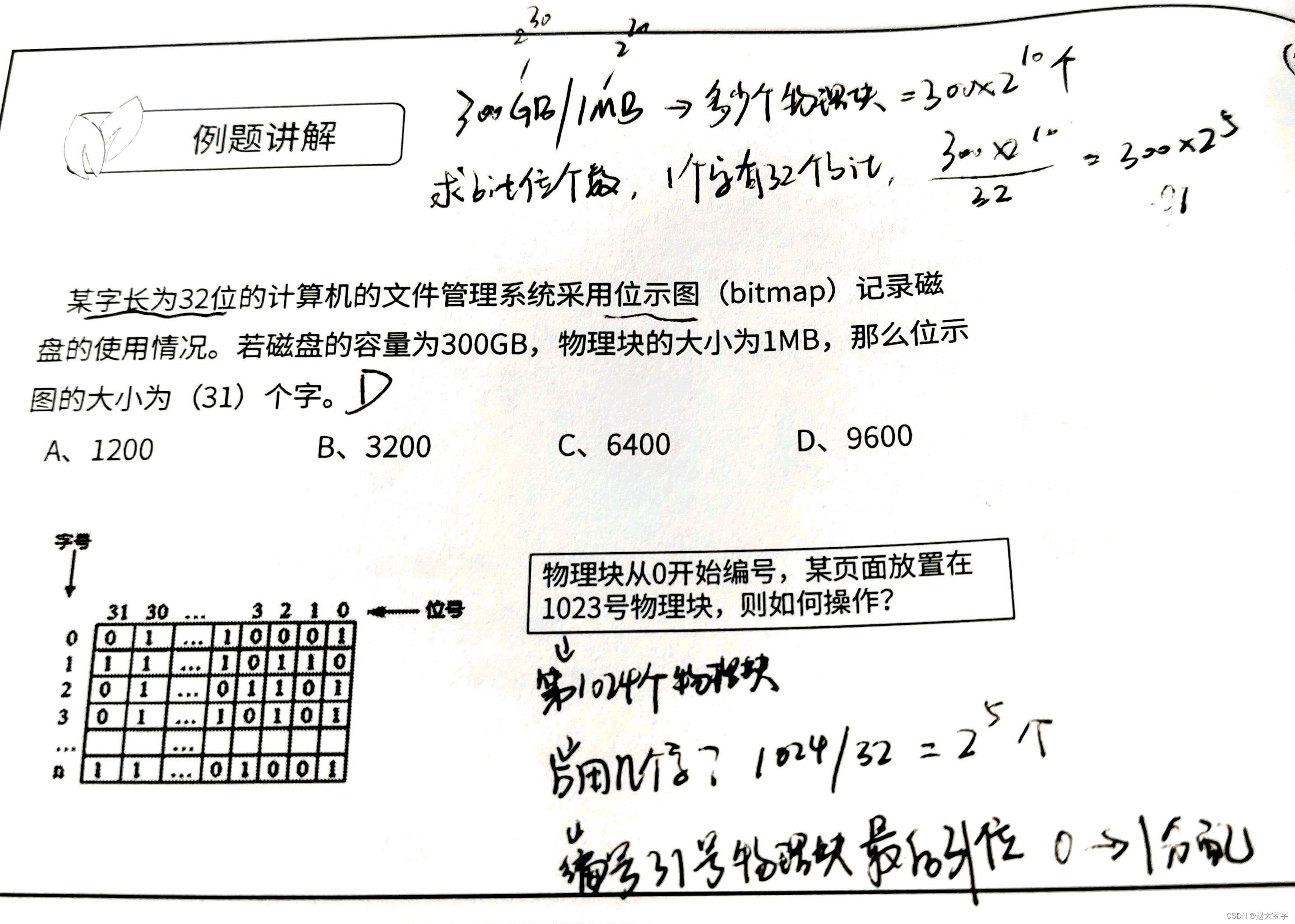 2023软考中级《软件设计师》（备考冲刺版） | 操作系统