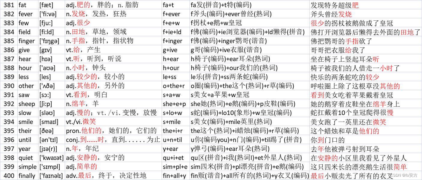 英语——分享篇——每日100词——301-400