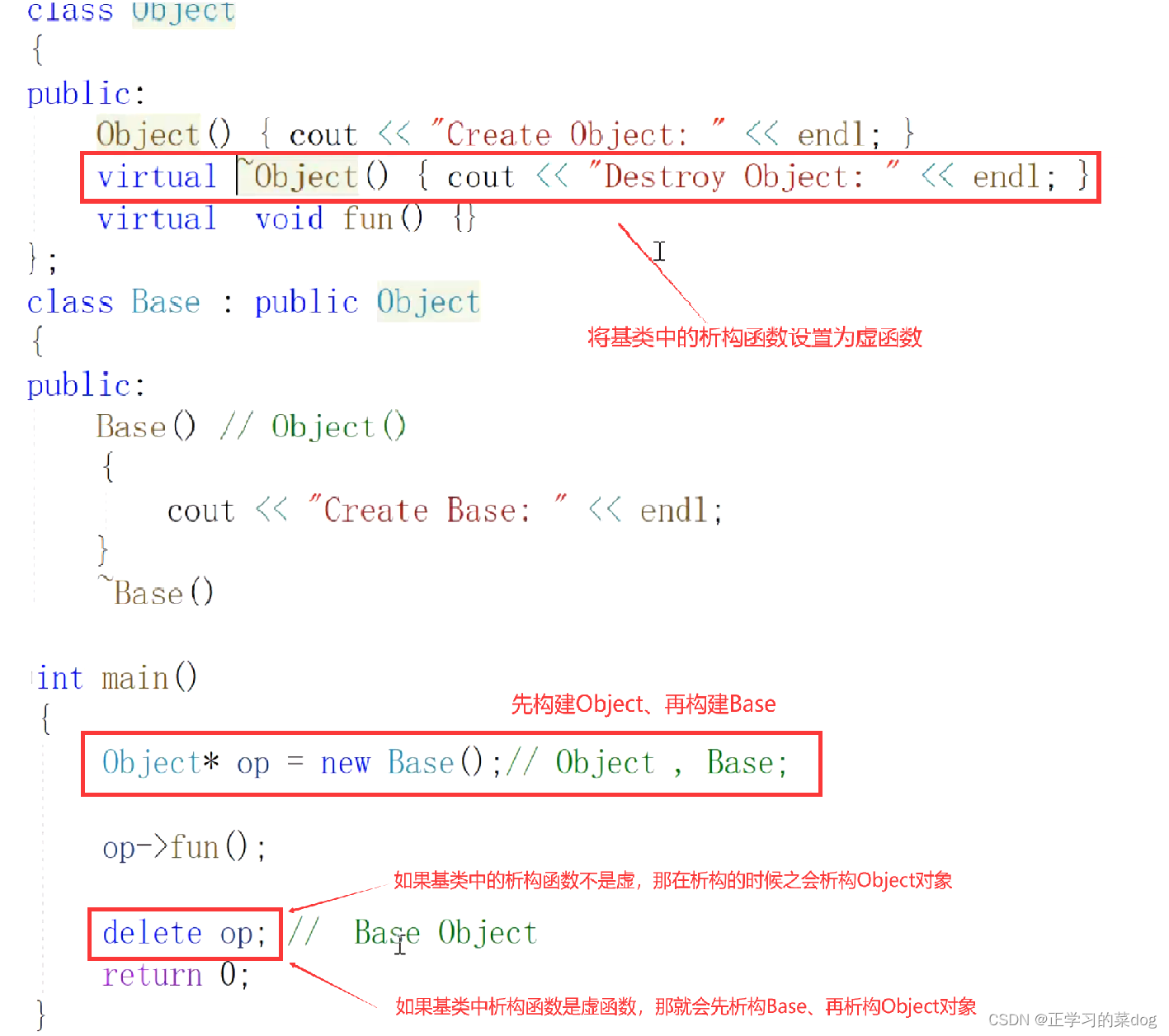 【C++】继承和派生_c++继承与派生-CSDN博客