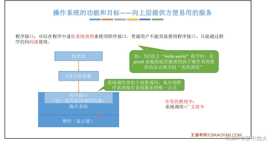 992f3710917c4045aa2e5ae2711cb1e3.png