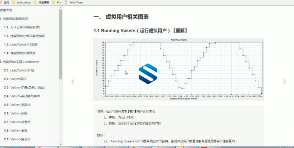 八大阶段全解软件测试全栈课程 全新50G软件与性能测试精华就业班视频 高级软件测试