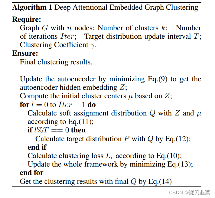 Deep Attentional Embedded Graoh Clustering