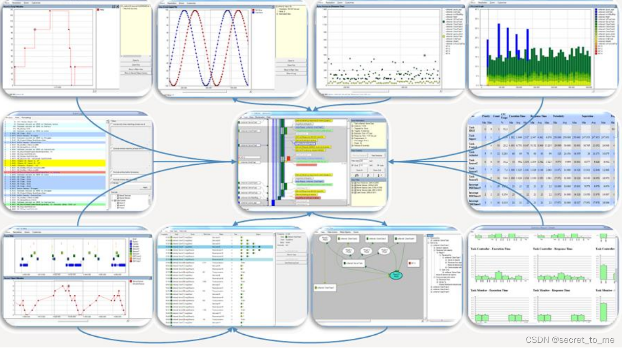 freeRTOS+Trace界面