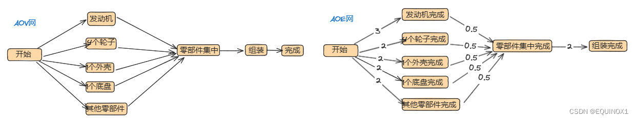 外链图片转存失败,源站可能有防盗链机制,建议将图片保存下来直接上传