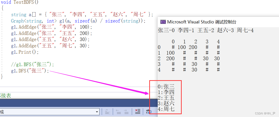 在这里插入<a class=