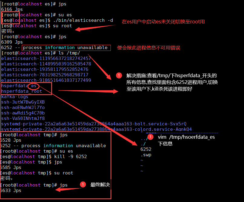 Linux中进程xxx -process information unavailable强杀kill不掉【已解决】