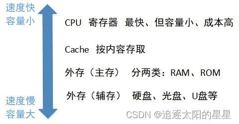 994242ebc40b407fae2935e47a456667.png