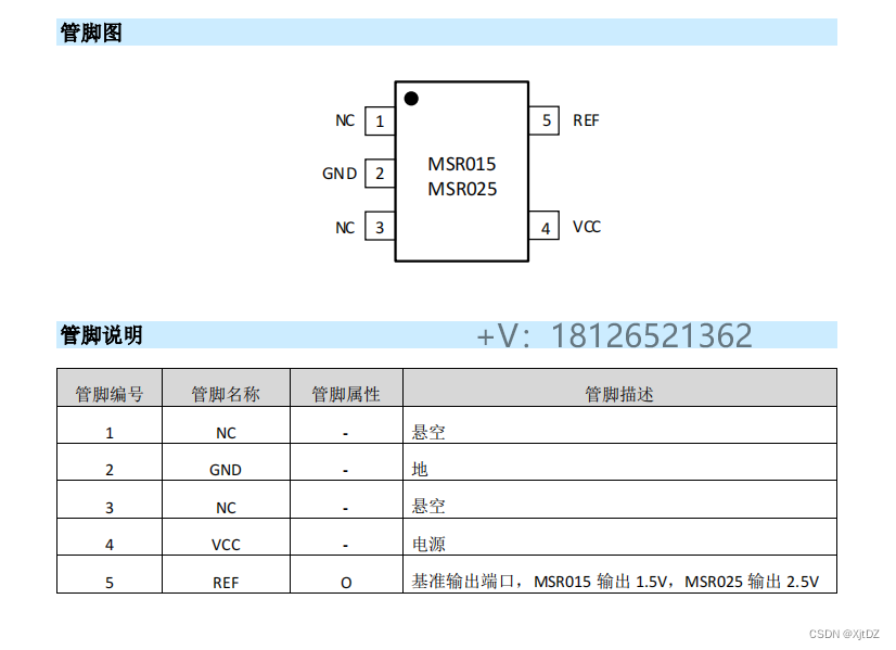 MSR015/MSR025低温漂、低功耗电压基准可pin对pin兼容REF015/REF025