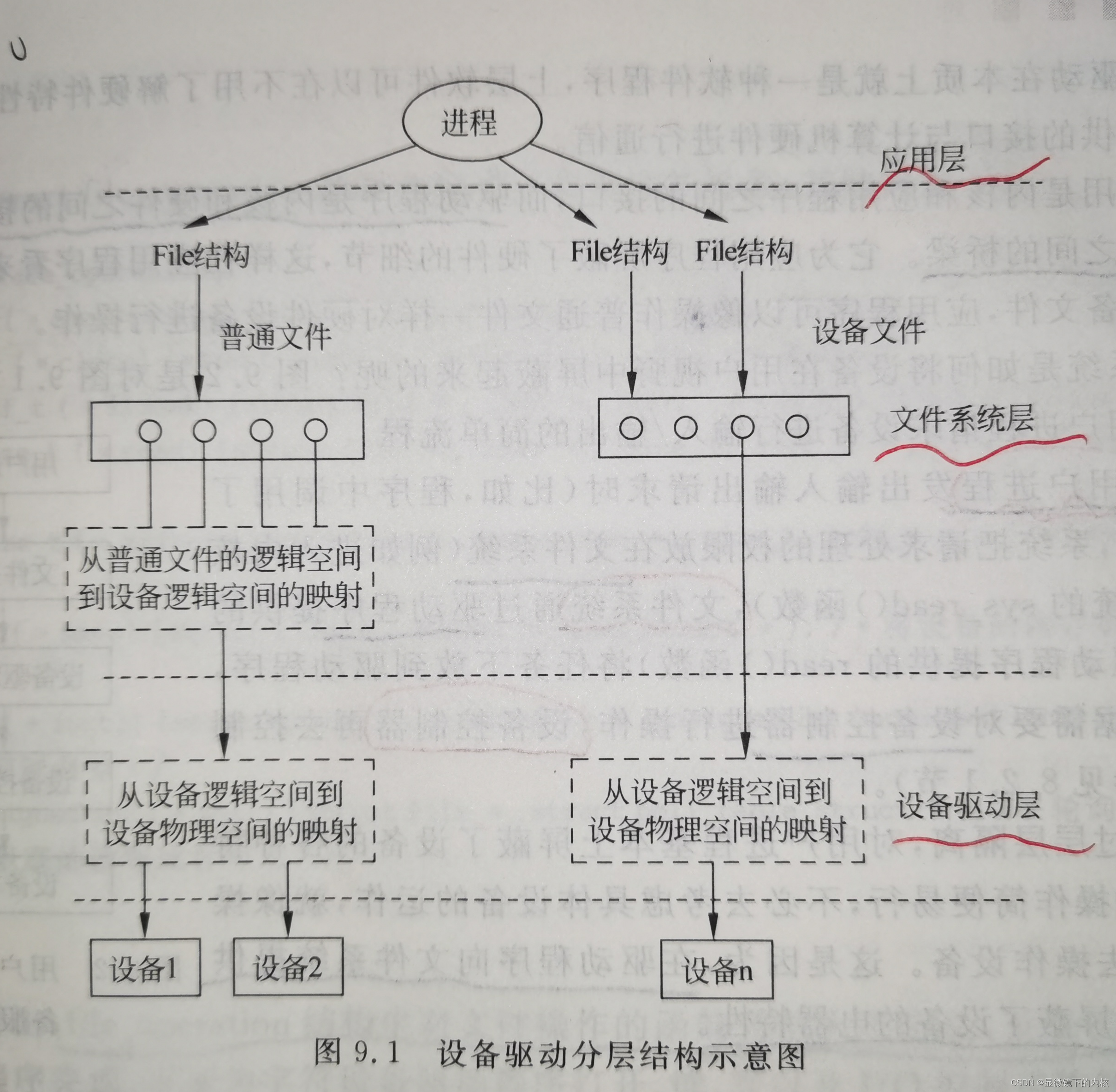 ここに画像の説明を挿入します