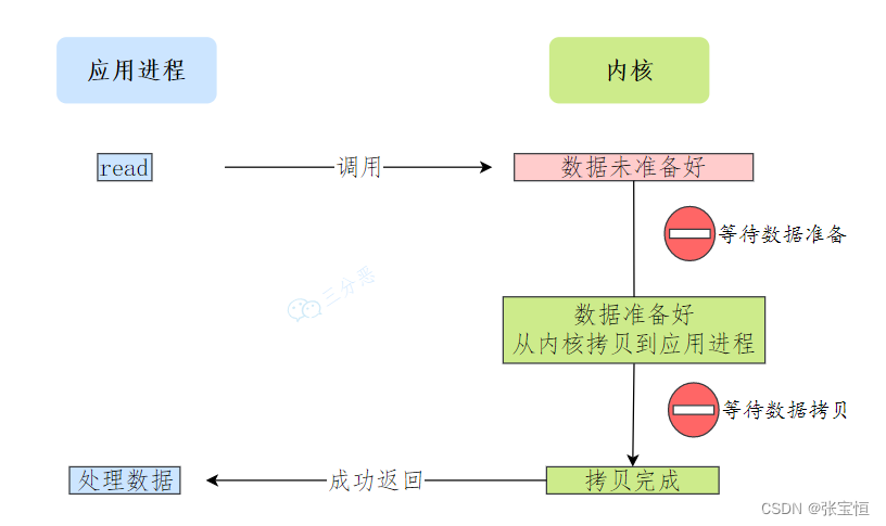 ここに画像の説明を挿入