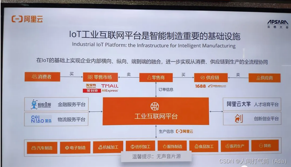 云栖大会所感所想