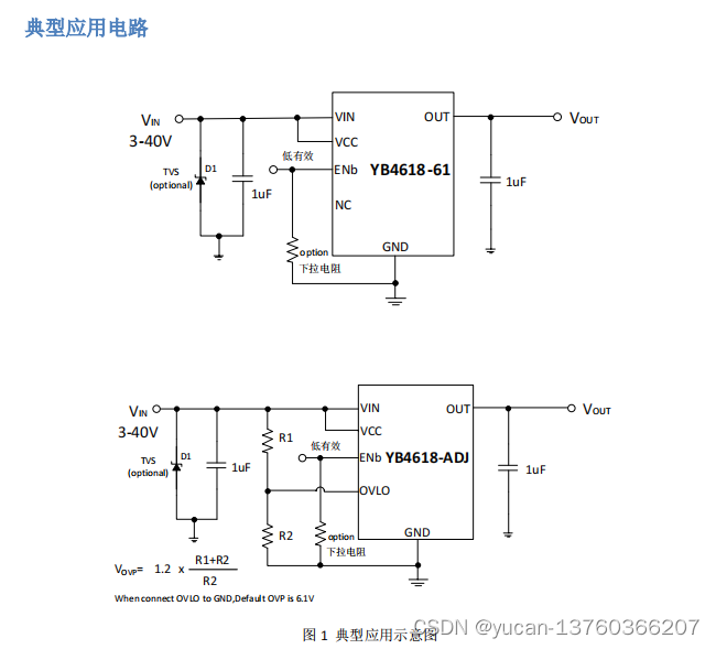 YB4618 具有充电前端过电压和过温保护功能，低压差充电前端 OVP 保护开关IC