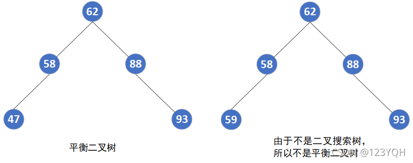 [外链图片转存失败,源站可能有防盗链机制,建议将图片保存下来直接上传(img-AqErs2g0-1637898196809)(C:\Users\ThinkStation K\AppData\Roaming\Typora\typora-user-images\image-20211126095530050.png)]