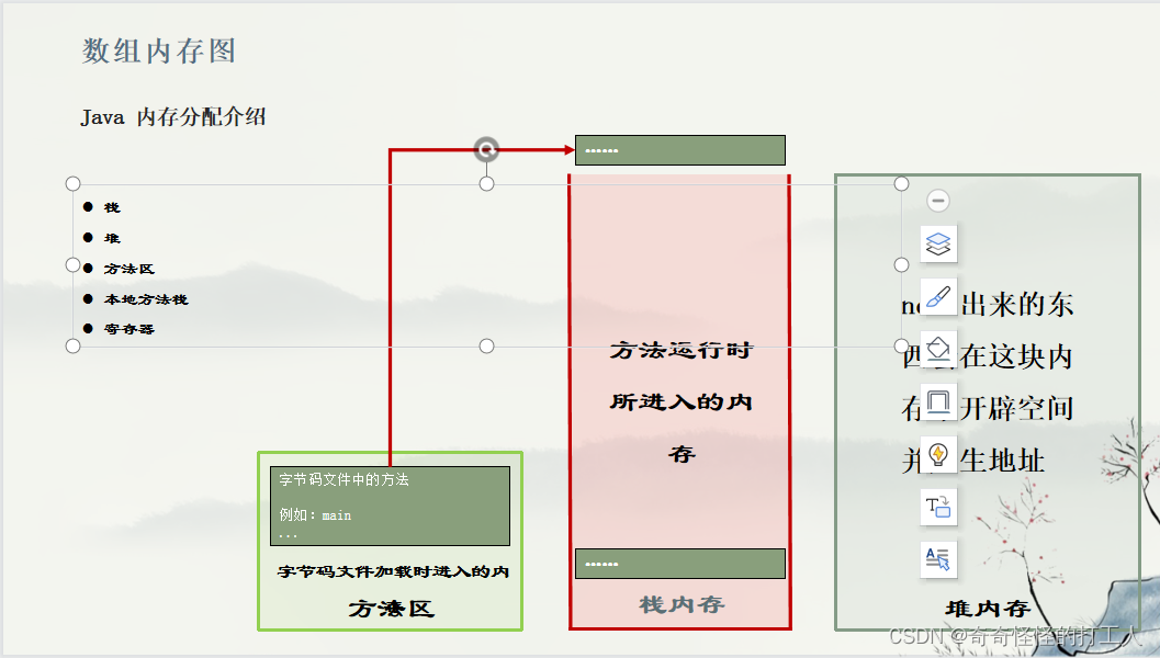 请添加图片描述