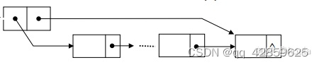 ここに画像の説明を挿入します