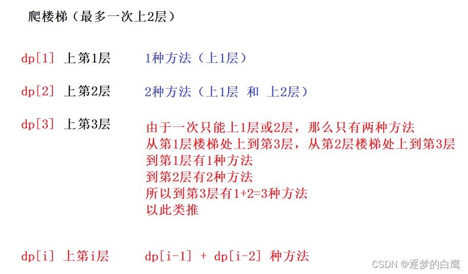 爬楼梯(一次爬1或2层)