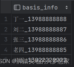 【数据库】拼接字段 使用别名