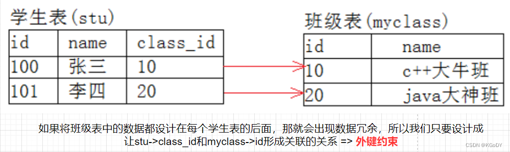 外链图片转存失败,源站可能有防盗链机制,建议将图片保存下来直接上传