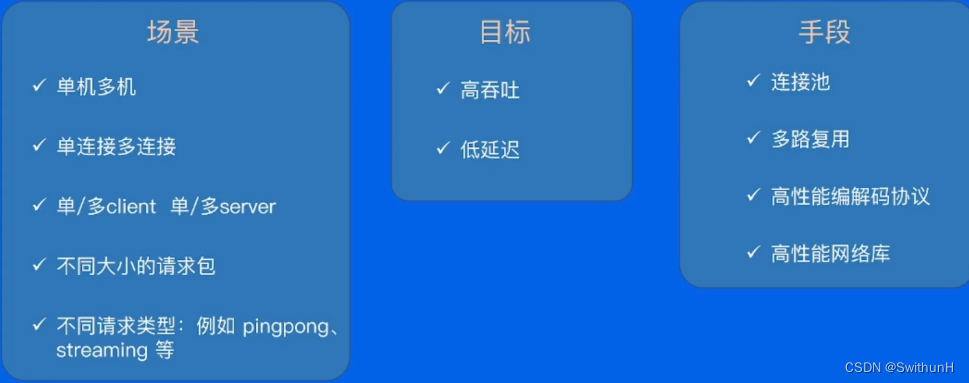 深入浅出RPC框架-学习笔记