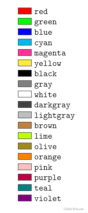 latex-csdn