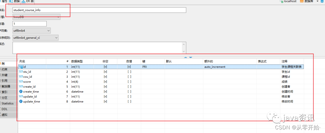 mysql——数据库设计