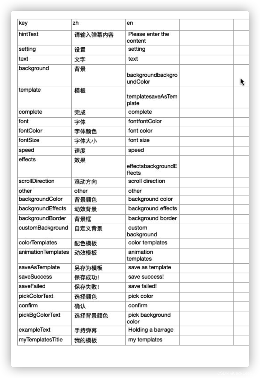 App Languages 批量导入管理flutter多语言文案