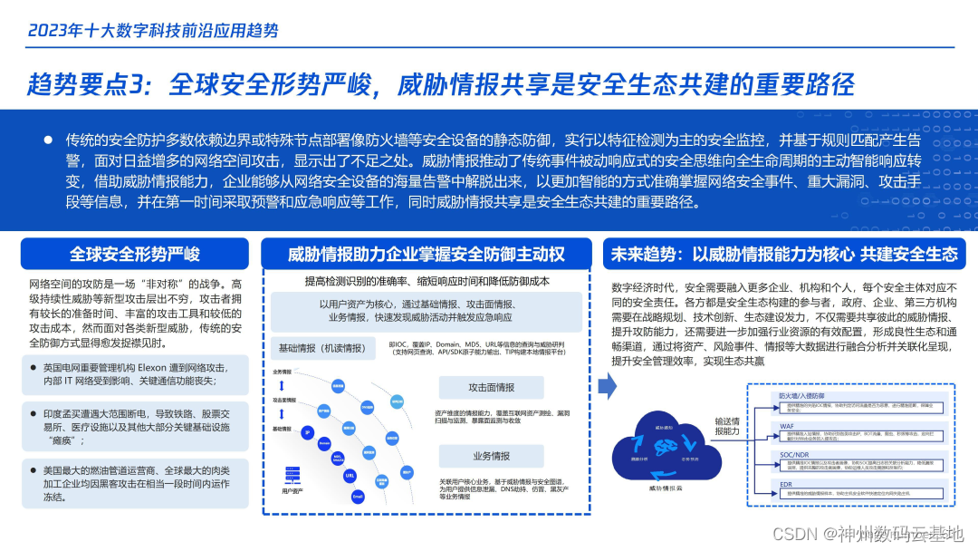 重磅！IDC、Forrester、Gartner等6大权威机构2023年数字化趋势预测集锦