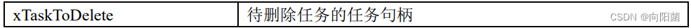 FreeRTOS 任务相关 API 函数