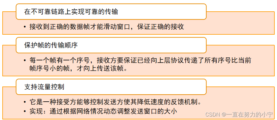 计算机网络原理第5章 运输层（12.24完结）