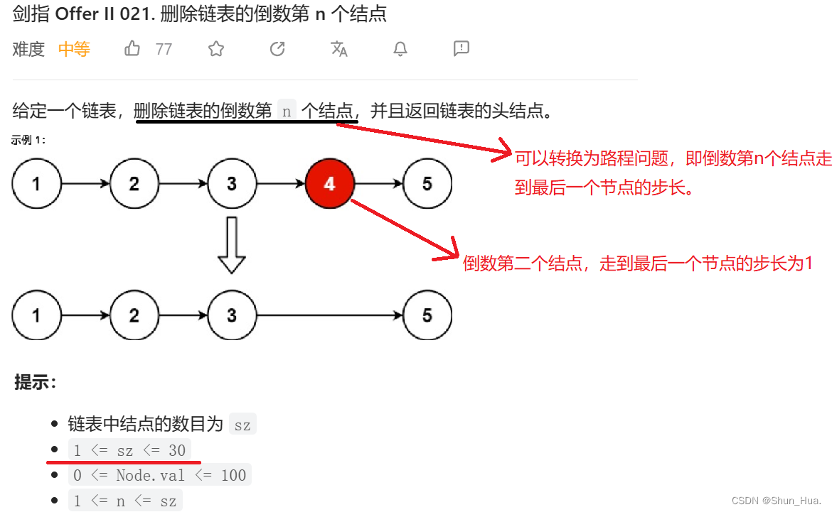 ![在这里插入图片描述](https://img-blog.csdnimg.cn/8db53ca053dc44afbce2bb45824524a5.