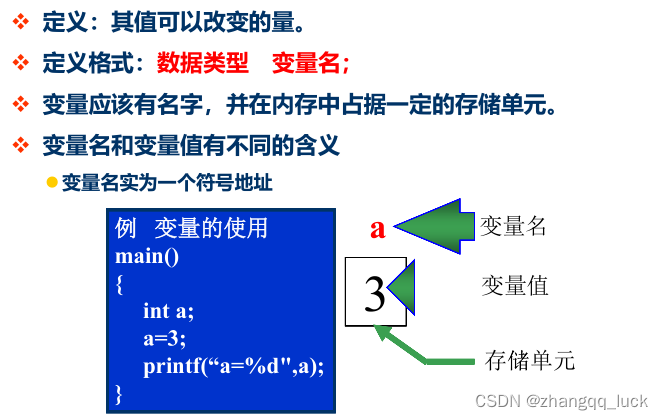 变量