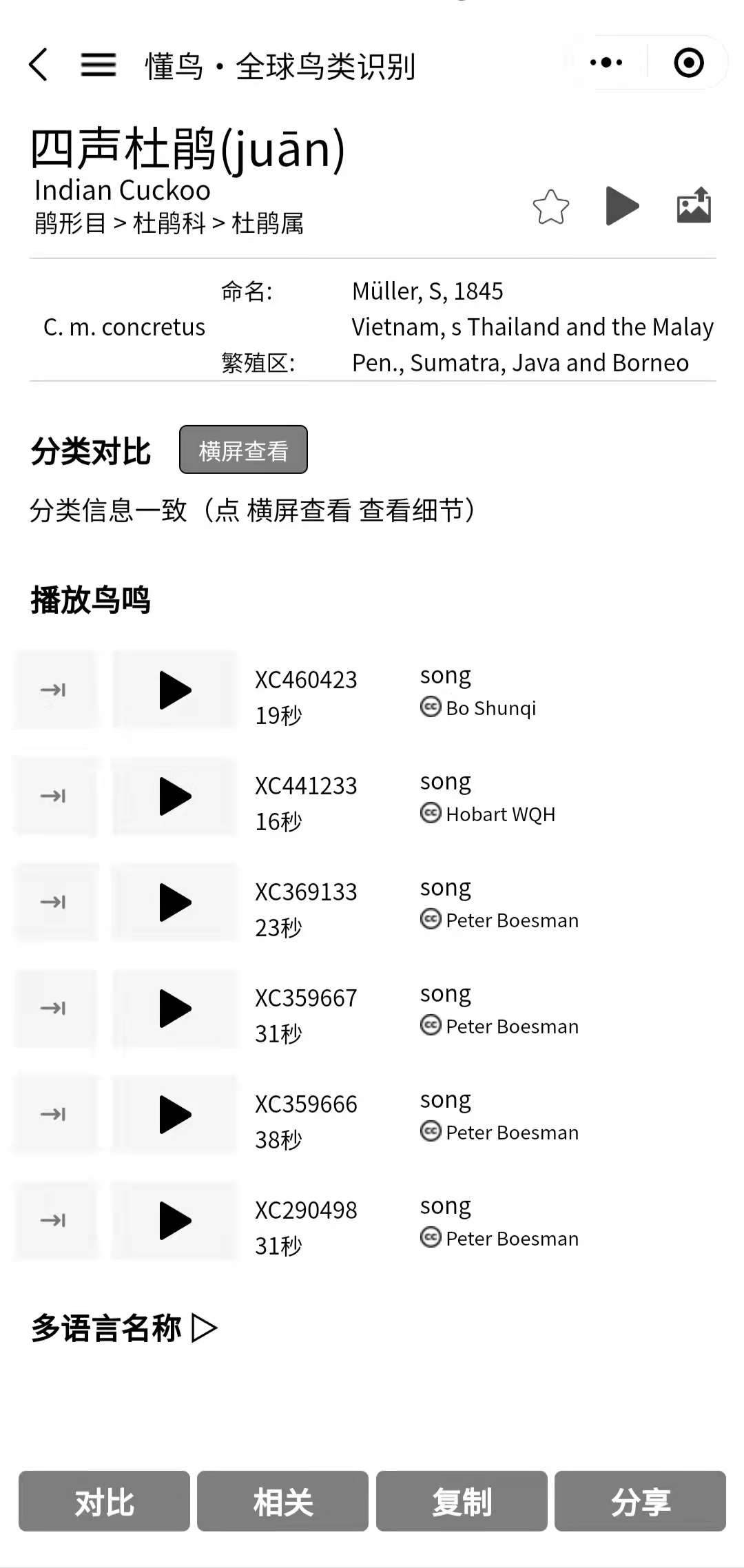 【008】懂鸟-图片识别全球鸟类，并介绍鸟类信息_ONET一站的博客-CSDN博客