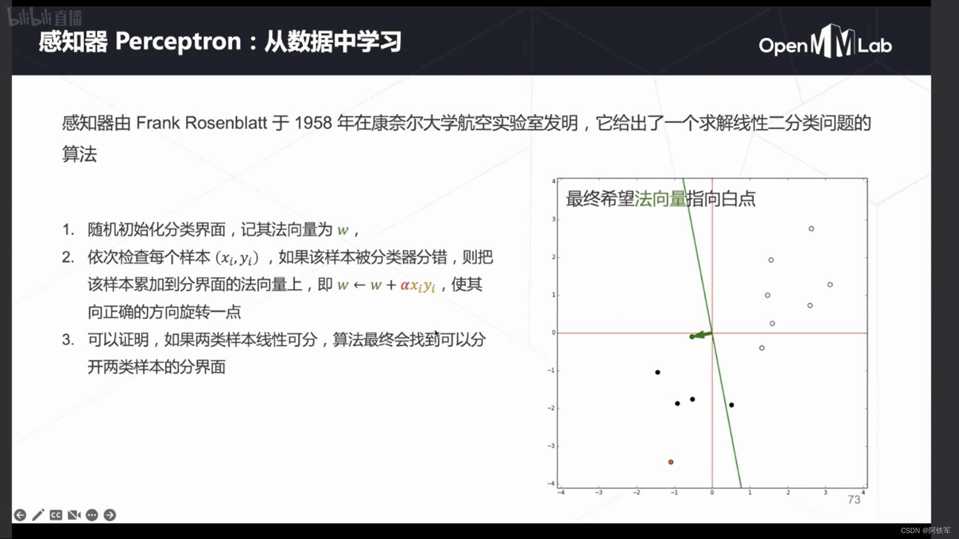 感知器Perceptron从数据中学习