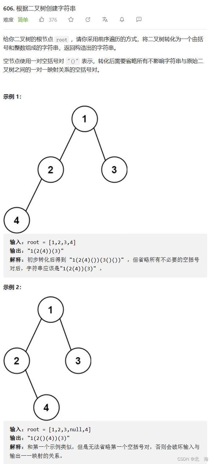 题目