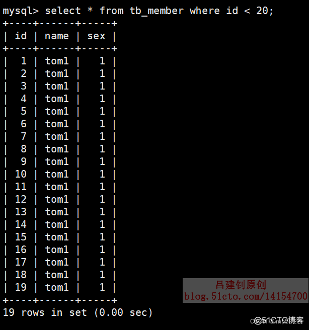 MySQL分区分表（1）