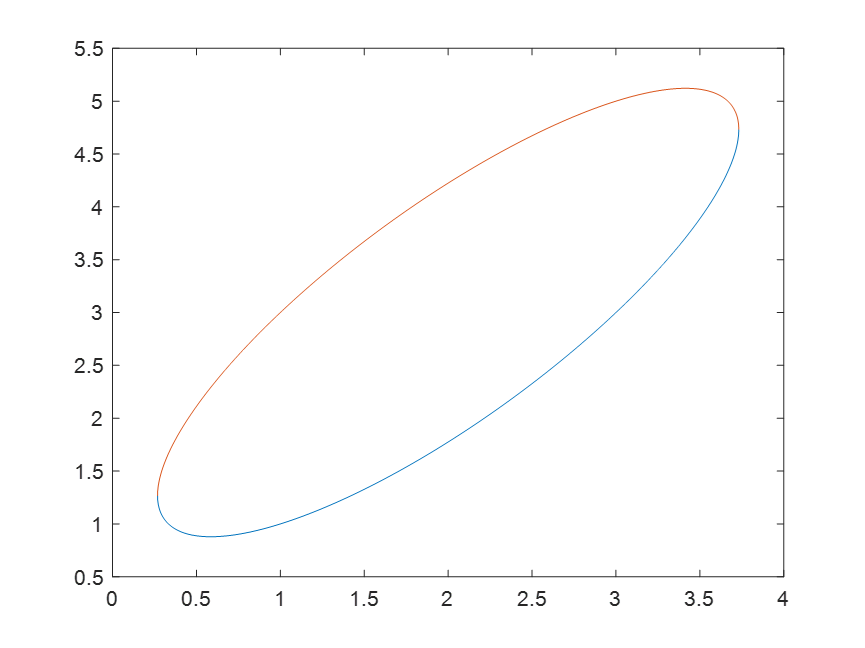 matlab-matlab-csdn