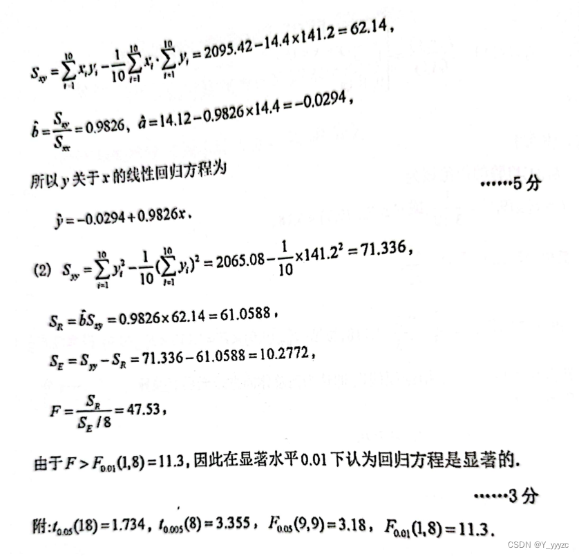 数据结构六天复习 ---- day six