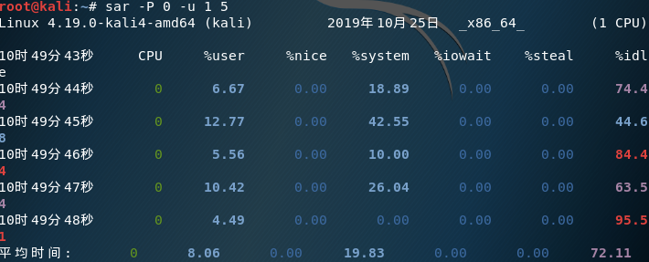 如何检查Linux服务器上的CPU使用率？  第1张