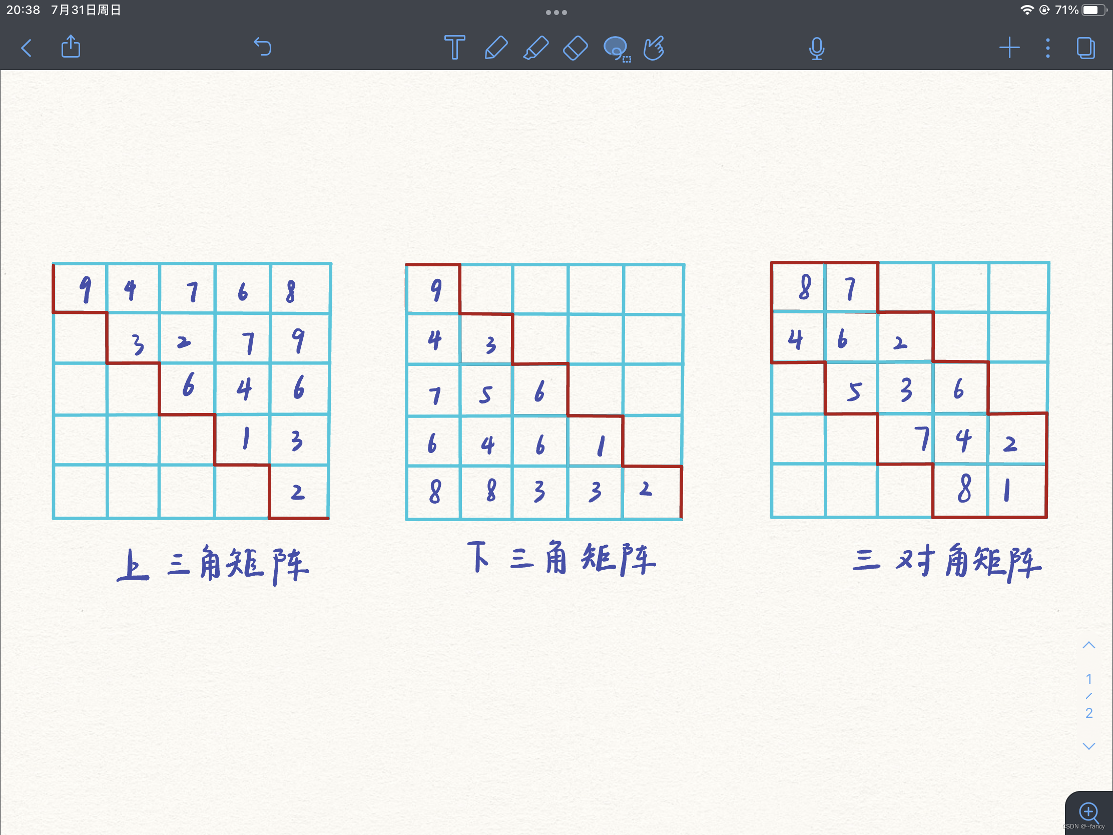 图中的数据是随机写的，无需留意