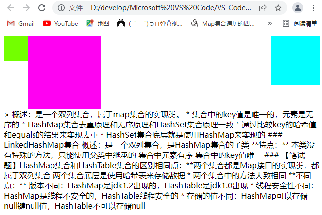 [外链图片转存失败,源站可能有防盗链机制,建议将图片保存下来直接上传(img-ywj72qxG-1647871288784)(C:\Users\12994\Desktop\笔记整理\JavaWeb\笔记\总结整理\CSS样式.assets\image-20220321214316996.png)]