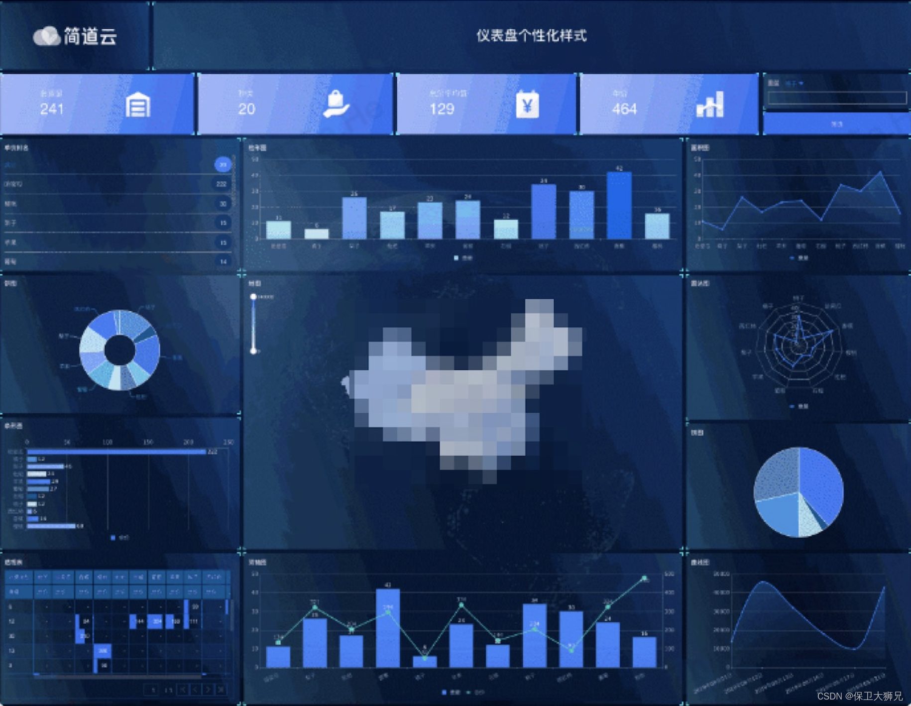 怎么做信息可视化 999f2137052c433c9a0d4d5d79d36331.png