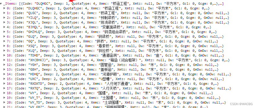 通过层级列表循环生成树结构