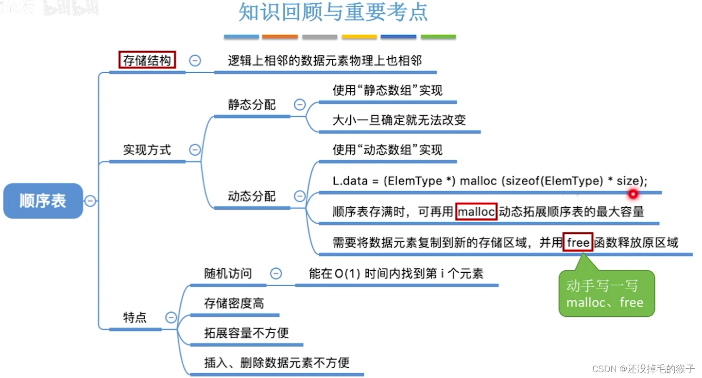 数据结构（王道）——顺序表的定义